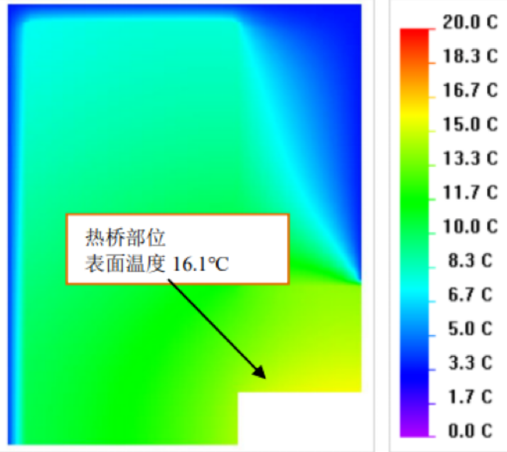 低碳案例︱六个超低能耗建筑项目--图片12.png